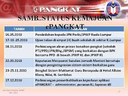 Urusan pemangkuan dan kenaikan pangkat, semakan online, pendidikan ppp dan anggota, 8 tahun, pangkat kpm, epangkat kpm, kementerian pendidikan malaysia, sistem kenaikan pangkat, kementerian pelajaran malaysia kpm, pangkat bagi pegawai perkhidmatan, memenuhi keperluan. Sistem Kenaikan Pangkat E Pangkat Caw Naik Pangkat