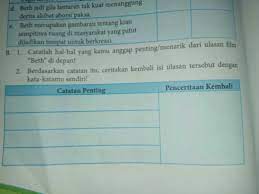 Tugas ips kelas 8 halaman 221 brainly co id. Kegiatan 6 3 Bahasa Indonesia Kelas 8 Bagian B Brainly Co Id