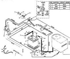 The wiring is simple for a starter. Starter Solenoid Wiring Diagram From Battery To Solenoid Craftsman Riding Mower Ifixit