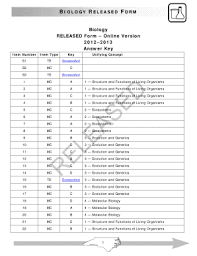 Please mail to netrimedia@gmail.com or whatsapp to. Biology Eoc Released Test Answer Key Fill Online Printable Fillable Blank Pdffiller