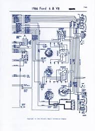 Car electrical diagrams, where you can find automotive wiring diagrams for any car models. 1966 Ford Thunderbird Wiring Diagram Auto Diagrams Wiring Diagram Week Proportion Week Proportion Salatinosimone It
