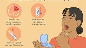 Using Birth Control To Treat Pcos Find the perfect medication pills cartoon stock illustrations from getty images. using birth control to treat pcos