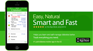 The Best Iphone Diabetes Tracker App Mynetdiary