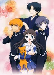 Fruits Basket Anilist