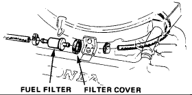 From a 2013 honda civic with 114000 miles. Where In A Honda Civic 1986 1 3 Engine Is A Fuel Filter Located