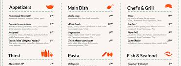 Menu Engineering Boost Your Menu Items Profit And