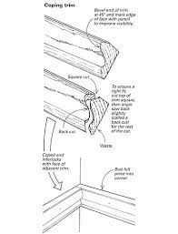 How to use a coping saw to cut and cope chair rail molding. Installing Chair Rail Fine Homebuilding