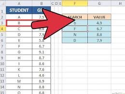 How To Use Vlookup With An Excel Spreadsheet Excel Spreadsheets Excel Microsoft Excel