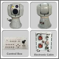 Image result for laser targeting system