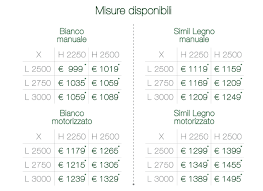 Vendita online offerta portone sezionale da garage hormann renomatic 2021 grecatura m ai migliori prezzi sul mercato, consegna veloce in tutta italia. Ancora Piu Ampia La Scelta Di Portoni Garage Prezzi Scontati Breda