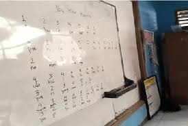 Wahai ibu kita kartini putri yang mulia. Introduction To The Songs Of Ibu Kita Kartini Download Scientific Diagram