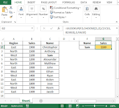 In some cases, you may need to perform vlookup if 2 criteria are met. Reverse Vlookup In Microsoft Excel