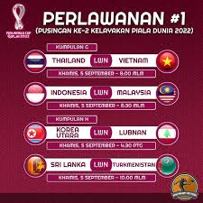 Kelayakan piala dunia 2022 #pergaduhan penyokong malaysia vs indnesia #gaduh malaysia vs indonesia. Kaki Rembat Artwork On Twitter Jadual Perlawanan 1 Pusingan Ke 2 Kelayakan Piala Dunia 2022 Yg Akan Berlangsung Esok Lusa