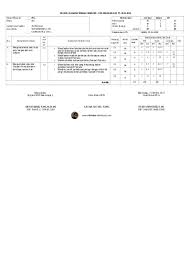 Soal uts bahasa sunda kls 3 sd mi semester 1 dan 2. Kisi Kisi Dan Soal Uts 1 Bahasa Sunda Kelas Iii