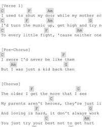 Older Sasha Sloan Guitar Chords And Lyrics Ukelele Chords Ukulele Songs