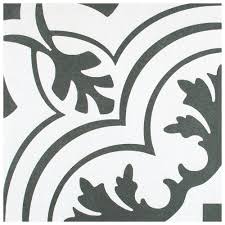 In terms of quality, should i expect to have any issues with the home depot stuff or is it ok? Merola Tile Twenties Vintage 7 3 4 Inch X 7 3 4 Inch Ceramic Floor And Wall Tile 11 11 Sq The Home Depot Canada
