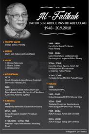 Beliau yang juga adun padang. Bernama On Twitter Infografik Profil Bekas Timbalan Ketua Menteri Pulau Pinang Datuk Seri Abdul Rashid Abdullah