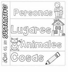 Check spelling or type a new query. 100 Ideas De Cuadernos Interactivos Cuadernos Interactivos Cuaderno Interactivo Cuaderno Interactivo Espanol