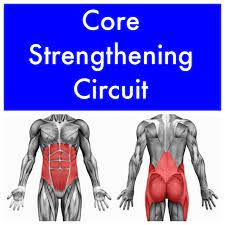 After holidays, i was invited to go to the white house to check out their holiday today i am focusing on my favorite finishing touches from 2016. Dr Stacie Dpt Cscs Usaw Frcms On Instagram Core Strengthening Circuit My Favorite Way To Finish A Workout Is With A Good Core Circuit Which Involve