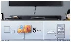 The Frame By Samsung The Perfect Tv For Non Tv Lovers The Interior Editor Home Technology Tv Stand Decor Tv
