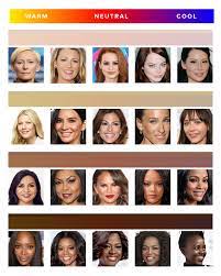 Maybe you would like to learn more about one of these? Determine Your Undertone Overtone Once And For All Simplified Wardrobe