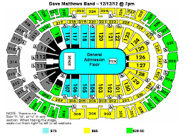 Dave Matthews Band At Pnc Raleighcitizen