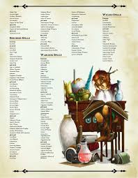 Encyclopaedia Formulae Arcana A Dungeon Masters Guild Dungeon Masters Guild