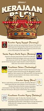 Bahkan pada zaman dahulu setiap orang di inggris memiliki lambangnya setelah pengakuan tentang kedaulatan bangsa indonesia pada tahun 1949, bangsa indonesia merasa perlu membuat sebuah lambang negara. Mengapa Keraton Agung Sejagat Dan Sunda Empire Muncul