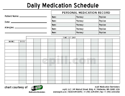 45 Logical Medicine Intake Chart