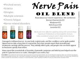 Essential oils for neuropathy can relieve the weakness, pain, and numbness in hands, feet and other parts of the body caused by a common nervous condition called peripheral neuropathy. Pin On Essential Oils