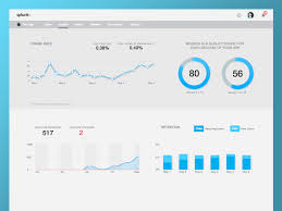 Pin On Design L Data L Visualizacion
