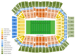 lucas oil stadium seating chart and tickets