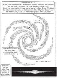Milky Way Galaxy Welcome To Dover Publications Earth Science Projects Space Lessons Earth And Space Science