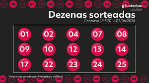 Lotofácil hoje: resultado do concurso 3701 e números sorteados