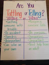 Tattling Vs Telling Kids Learning Teaching Kids Kids Parenting