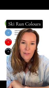 Understanding Ski Run Colours in France