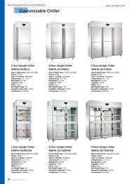 2 door chiller date created: Ineo Commercial Kitchen Equipment Catalogue By Ineo Ckitchenequipment Issuu