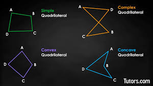 What Is A Quadrilateral Definition Properties Shapes Tutors Com