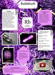 Rubidium Free Science Lesson Alkali Metal Science Chemistry