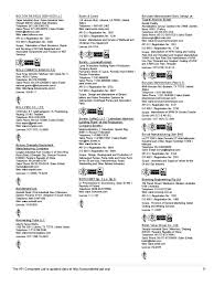 Oil & gas companies (manufacturing & industry) in saudi arabia. A 37 Pdf Industries Energy And Resource