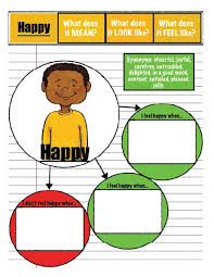 Emotional is the more general and neutral word for referring to anything to do with the emotions and emotional states. Expression Of Emotion Synonym