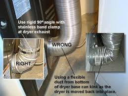 Clean Your Dryer Ducts To Guard Against Fire Vent Cleaning Clean Dryer Vent Dryer Repair