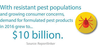 Competes with humans, domestic animals, or whenever you try to control a pest, you will want to achieve one of these three goals, or some use of resistant types, when available, helps keep pest populations below harmful levels by. Types Of Pest Control Pestcontrolreviews Com