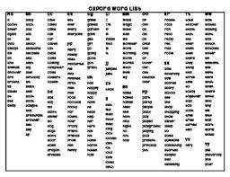 Oxford Word List 1 300 Table Chart Mat