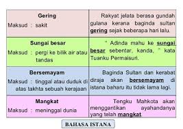 Penggunaan bahasa melayu dan bahasa istana. Nota Bahasa Istana Computers Quizizz