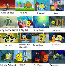 Spongebob Comparison Charts Trending Images Gallery List