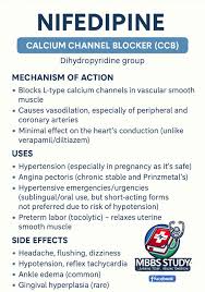 Image result for Tocolytic