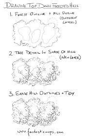 How To Draw Forested Hills On A Top Down Map Fantastic Maps Fantasy Map Making Fantasy World Map Fantasy Map
