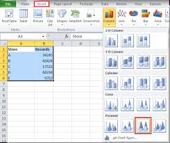 How To Create Funnel Chart In Excel