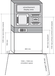 Atms, or automated teller machines, provide a simple, convenient way to access your bank though atms may seem confusing at first, they're actually incredibly straightforward and easy to try to use atms and debit cards that are issued by the same bank. Automatic Teller Machine Atm Dimensions Recommended In The Australian Download Scientific Diagram